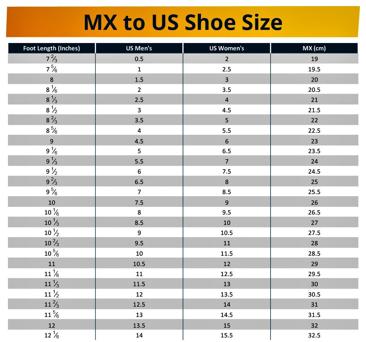 Shoe Size Conversion: Mexico to US - A Comprehensive Guide